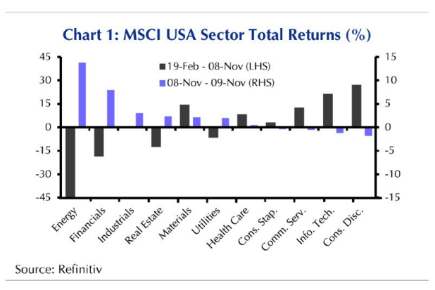 08. The Market Revolution